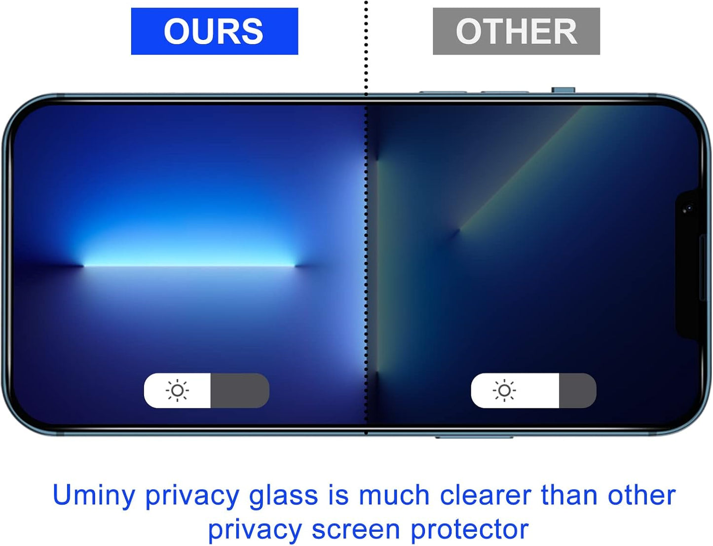 Privacy Screen Protector Compatible with Iphone 13/13 Pro 6.1 Inch Full Coverage Anti-Spy Tempered Glass Film Anti-Scratch 2 Pack